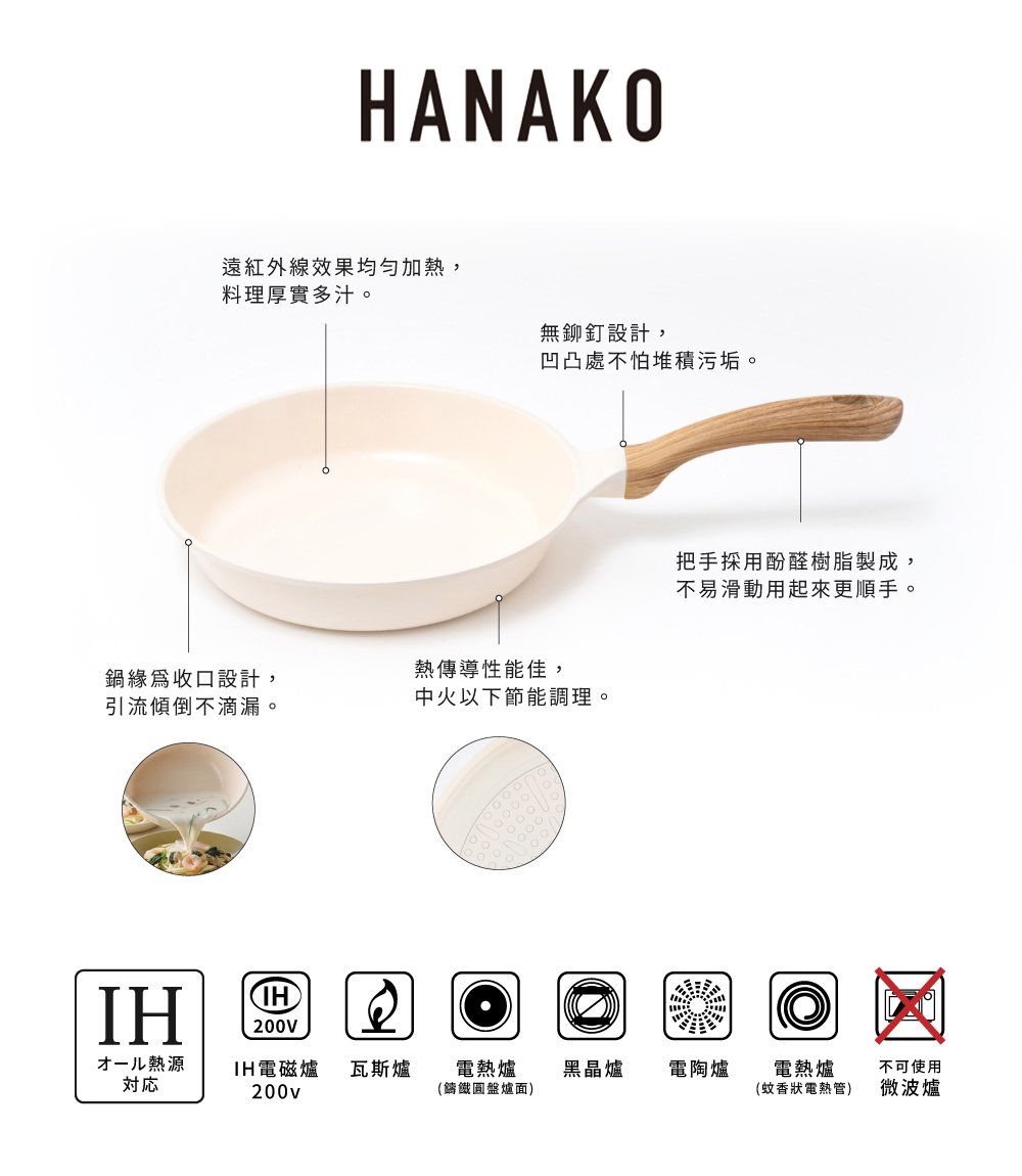 《HANAKO》六層輕量陶瓷不沾塗層平底鍋 20cm