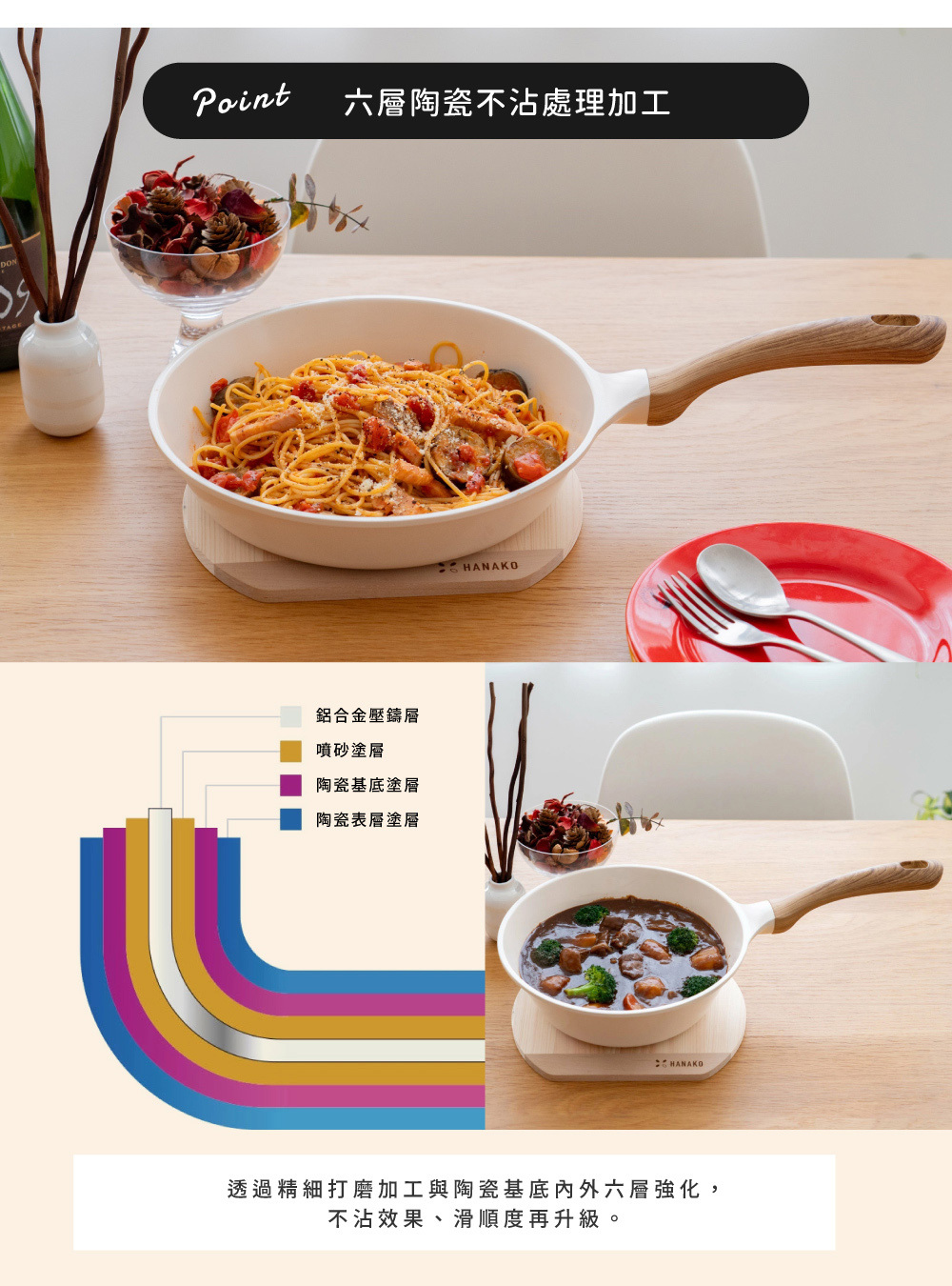 《HANAKO》六層輕量陶瓷不沾塗層平底鍋 20cm