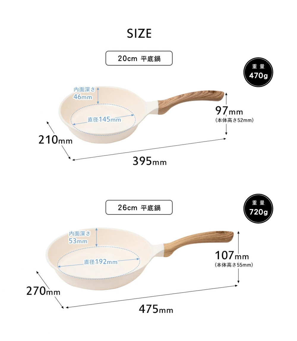 《HANAKO》六層輕量陶瓷不沾塗層平底鍋 20cm