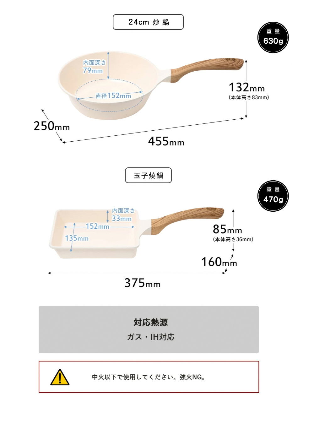 《HANAKO》六層輕量陶瓷不沾塗層平底鍋 20cm
