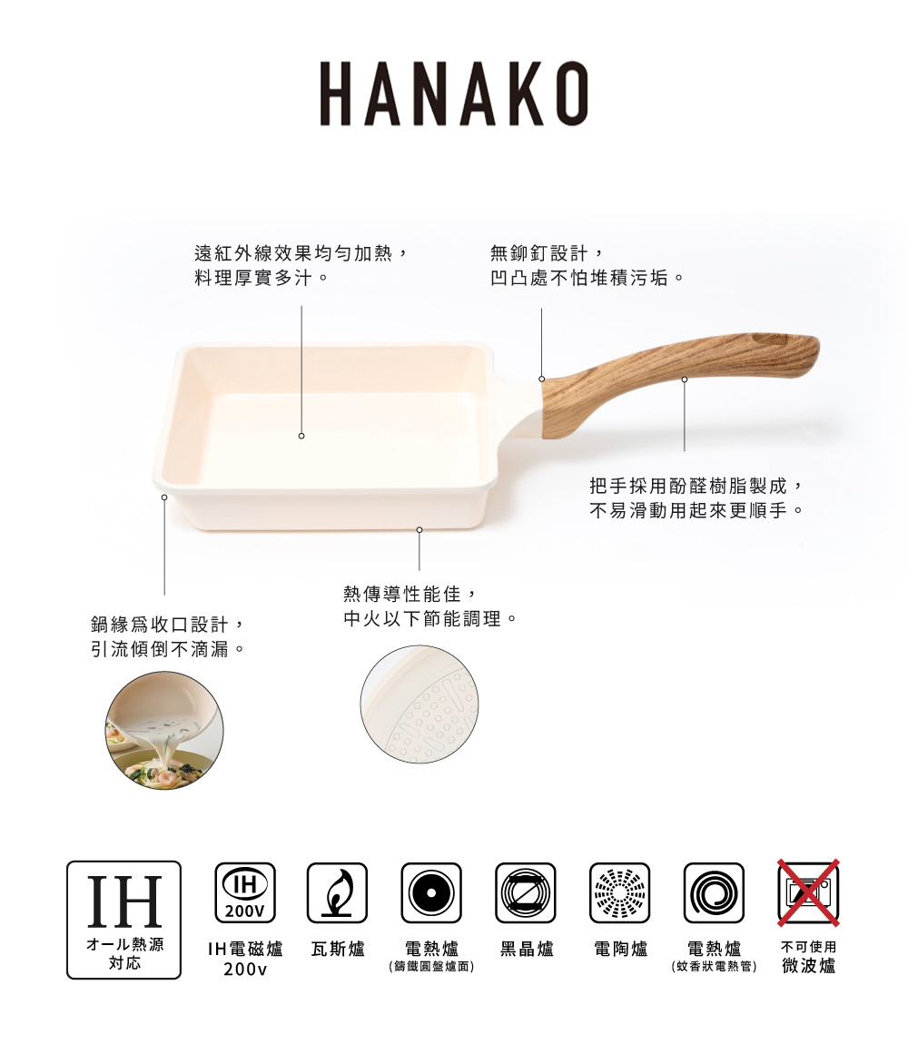 《HANAKO》六層輕量陶瓷不沾塗層玉子燒鍋