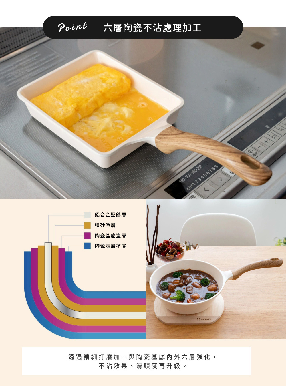 《HANAKO》六層輕量陶瓷不沾塗層玉子燒鍋
