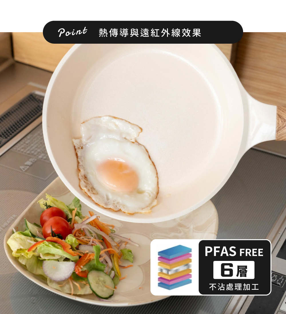 《HANAKO》六層輕量陶瓷不沾塗層玉子燒鍋