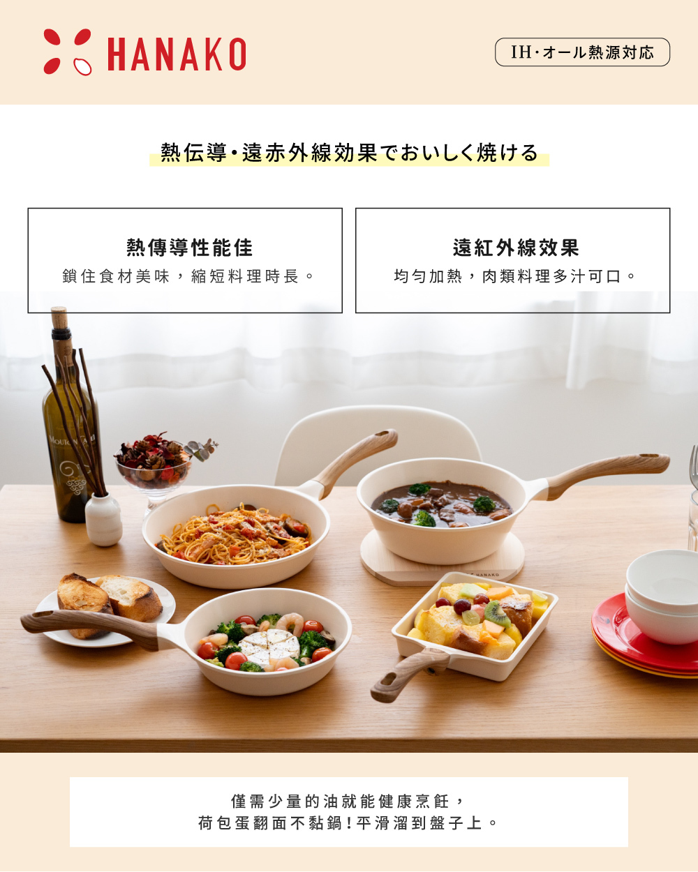 《HANAKO》六層輕量陶瓷不沾塗層玉子燒鍋