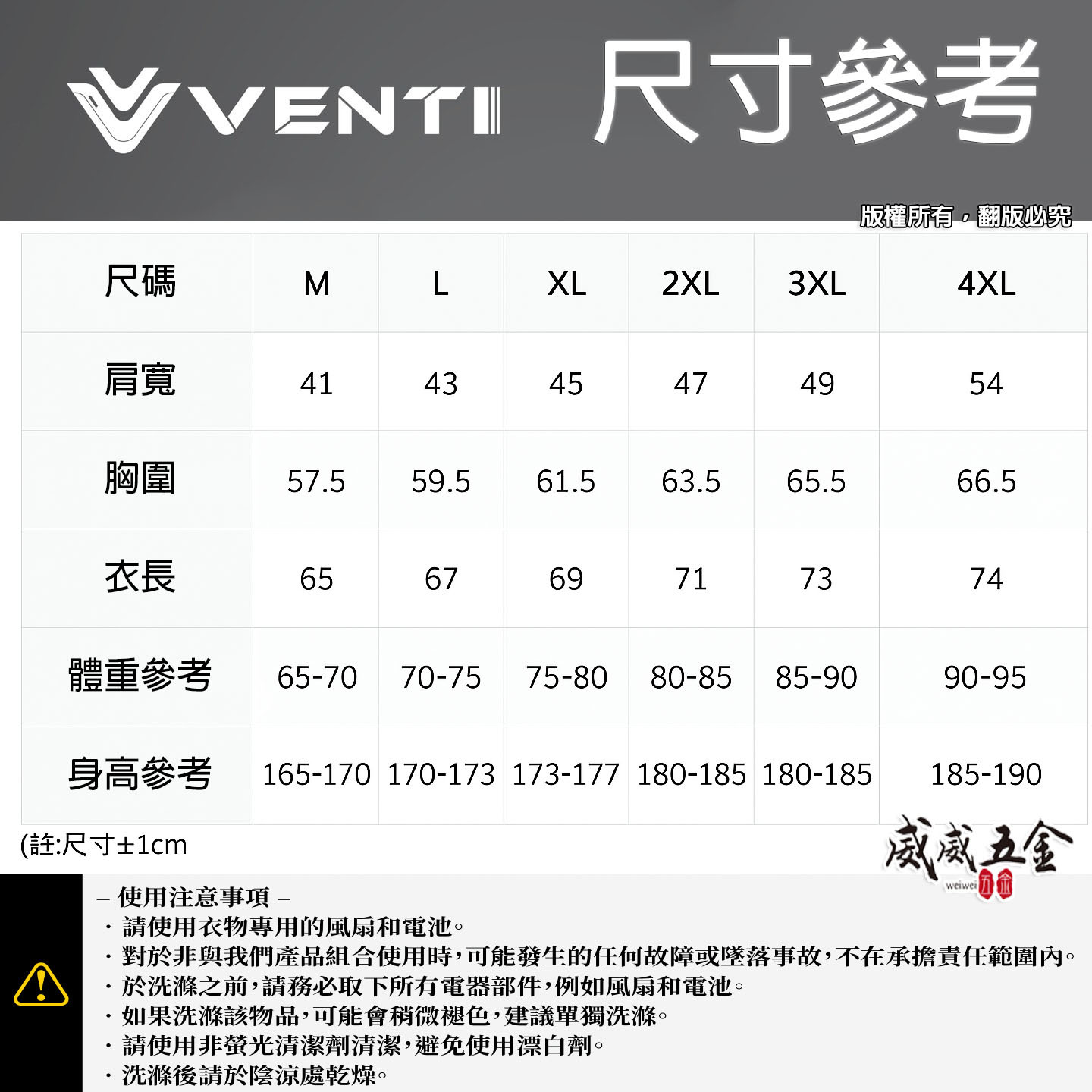 風神｜空調服｜12V 22V 系列｜工作無袖背心 空調工作服 可拆帽 風扇外套｜VENTI TECH｜單買挑選-可自行搭