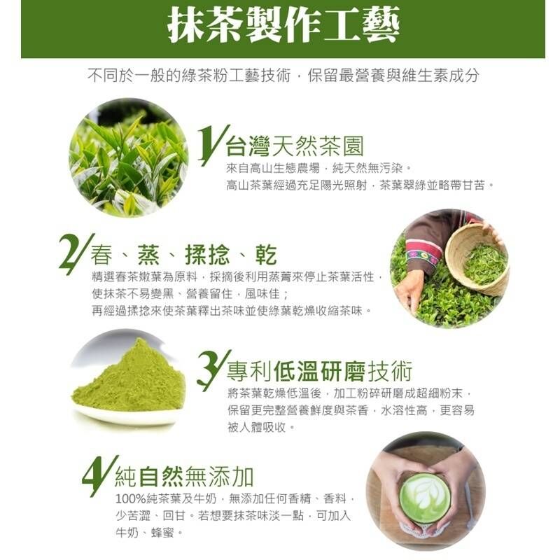 WS0003-吃貨-防彈抹茶拿鐵8入(盒)-0522