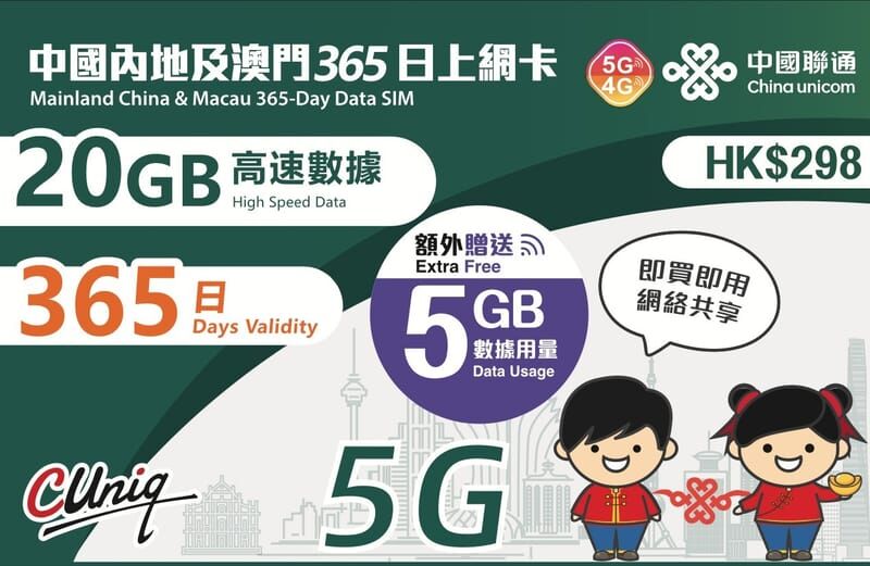 中國聯通【中國內地及澳門】365日 25GB 5G/4G 上網卡｜高速數據卡 SIM 咭