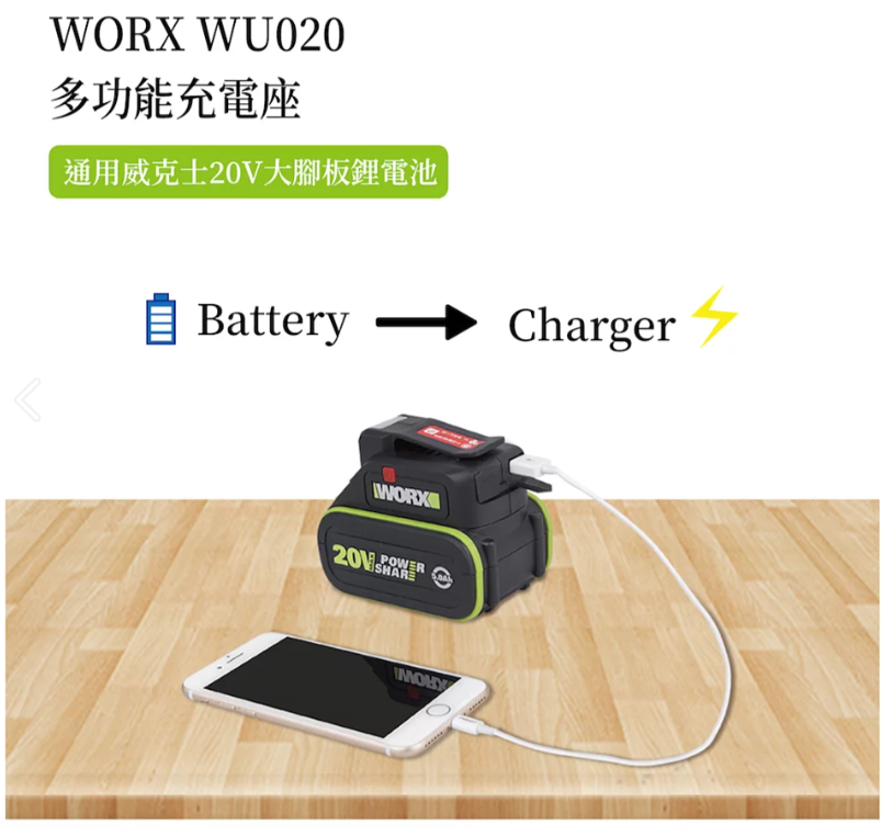 "WORX"威克士 20V兩位USB充電座+LED燈-[WU020]