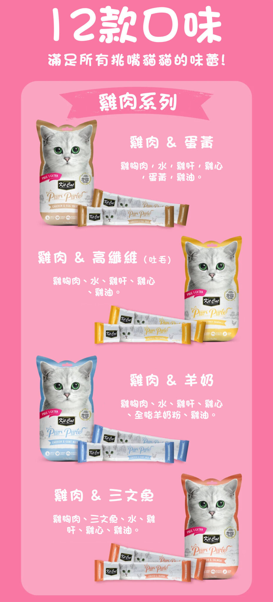Kit Cat Purr Puree 肉泥