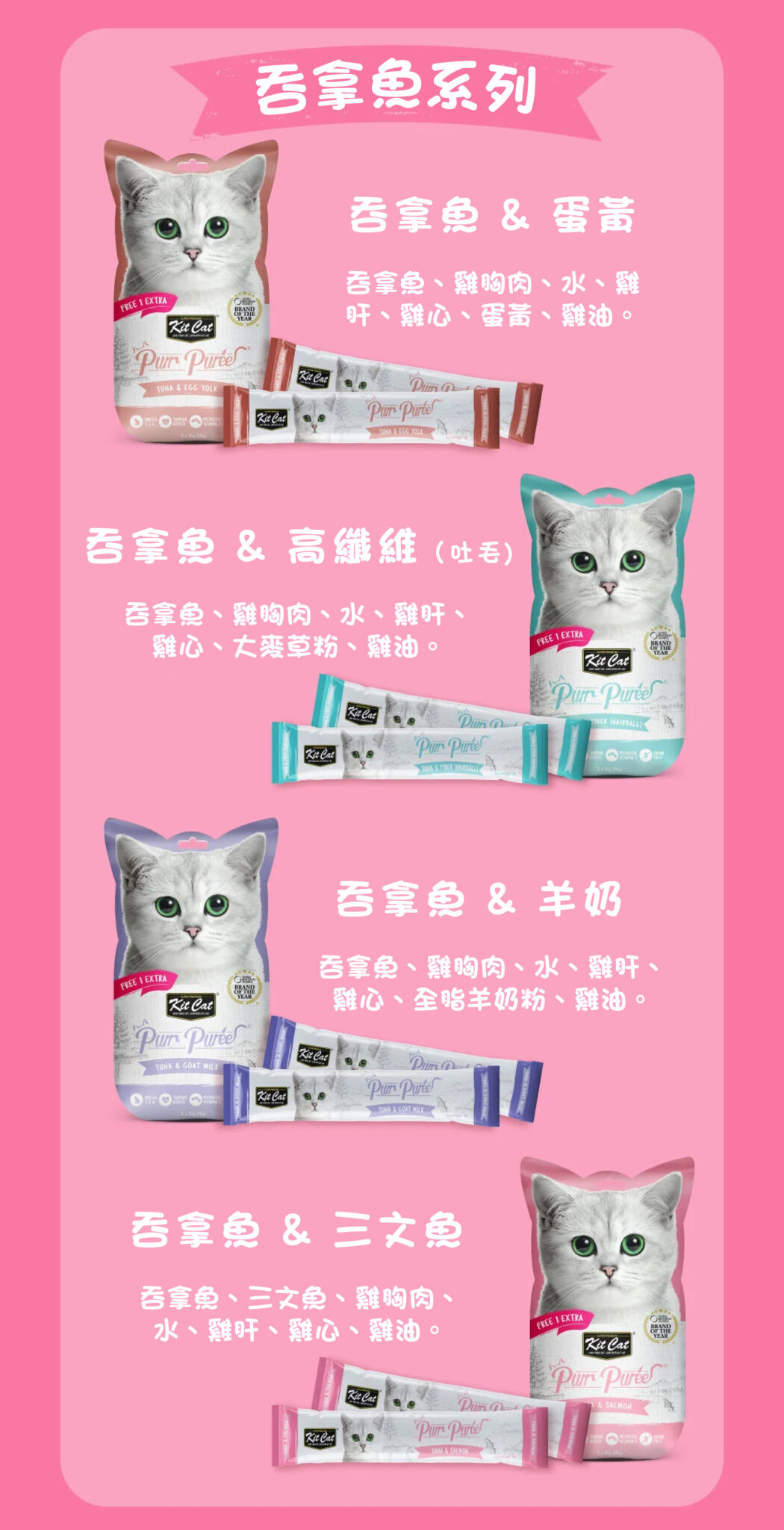 Kit Cat Purr Puree 肉泥