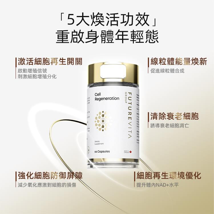 加拿大FutureVita 早安晚安瓶【正品 】Cell Regeneration Cell Repair細胞生瓶