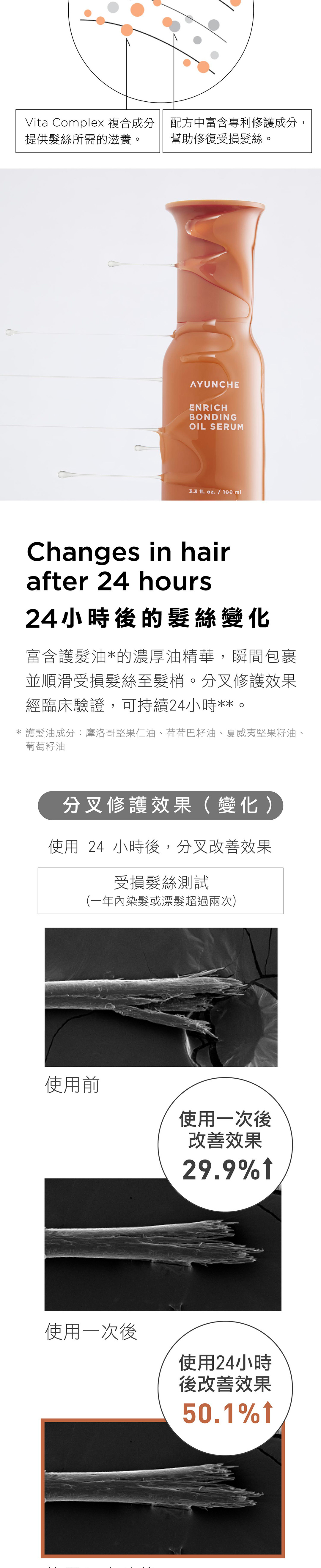 韓國 雅潤彩 AYUNCHE 髮絲強化修護精華油，燙染後頭髮分叉毛躁怎麼辦用什麼護髮油
