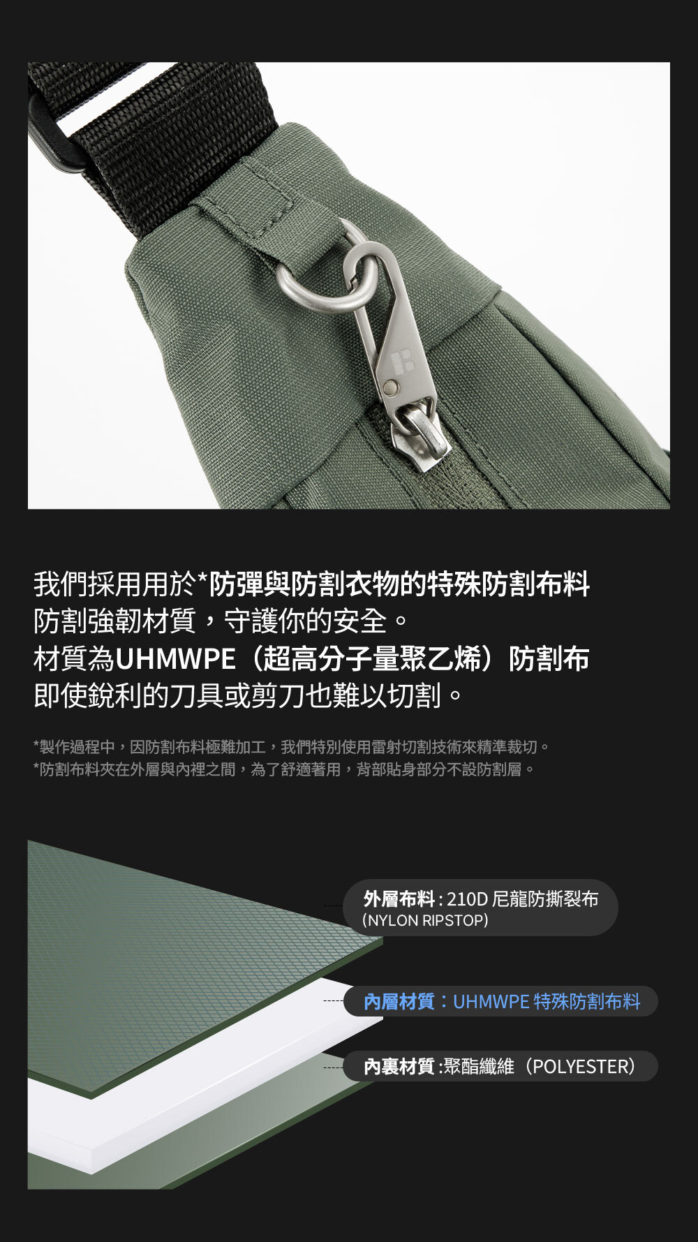 安心斜肩包(S)_02