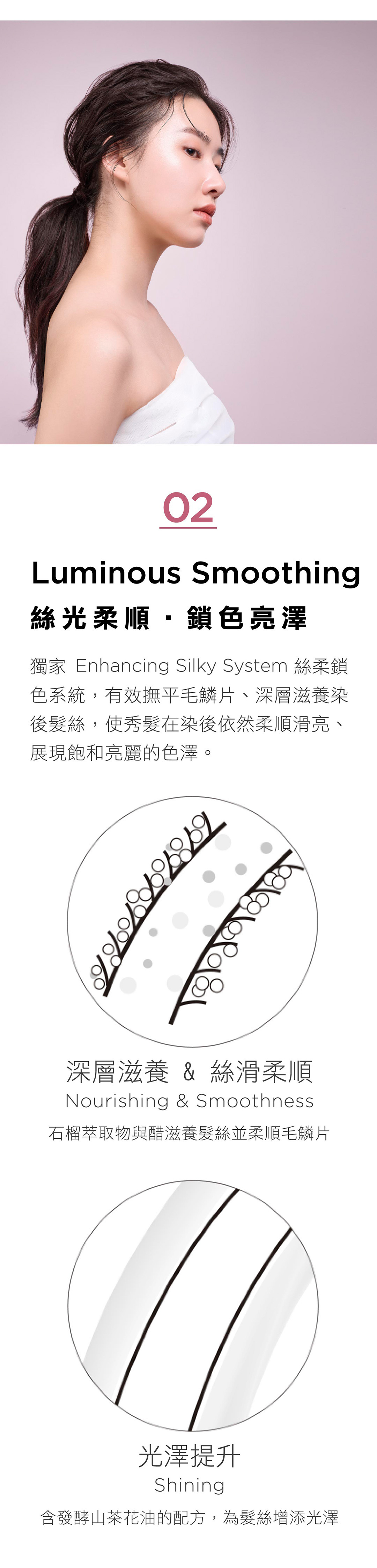 女生染後旅行必備洗髮精髮膜｜韓國 AYUNCHE 雅潤彩 絲柔光澤亮色洗護旅行組，護色修護、減少褪色、維持柔順光澤