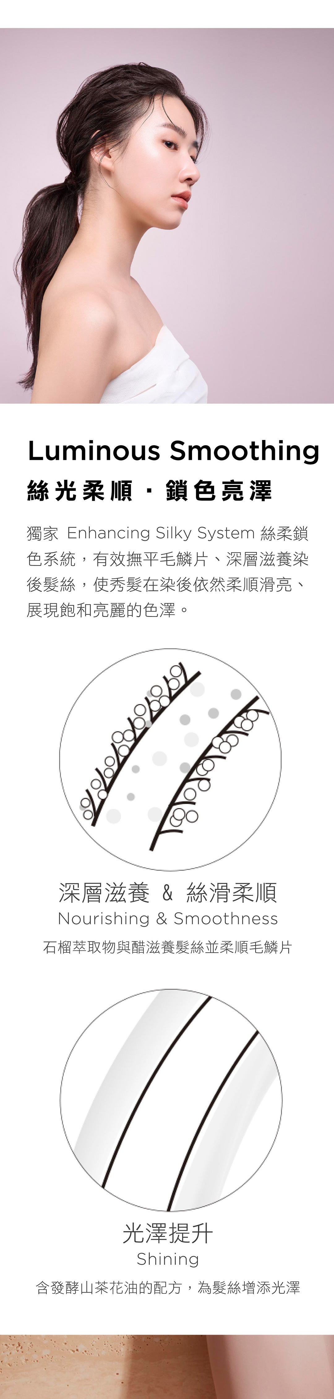 女生染後旅行必備洗髮精髮膜｜韓國 AYUNCHE 雅潤彩 絲柔光澤亮色洗護旅行組，護色修護、減少褪色、維持柔順光澤