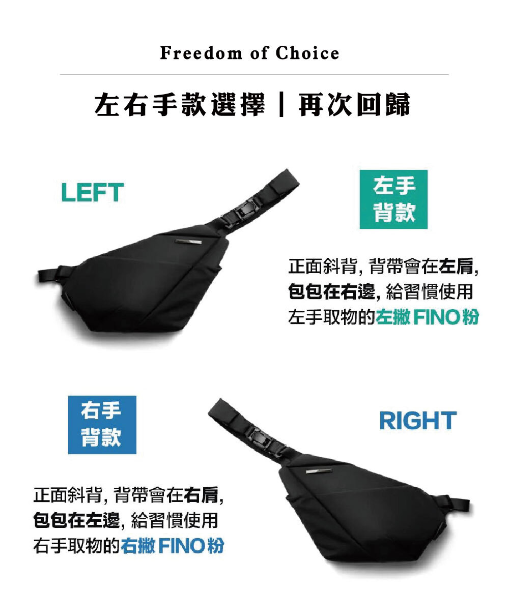 NIID｜FINO V 五代隨身型動包現貨秒出胸包單肩包側背包防潑水包