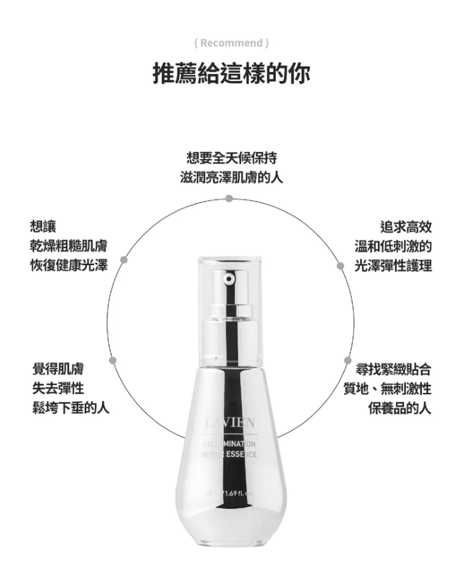 LV06 Cellumination Repair Essence(白鑽光肌因再生精華)