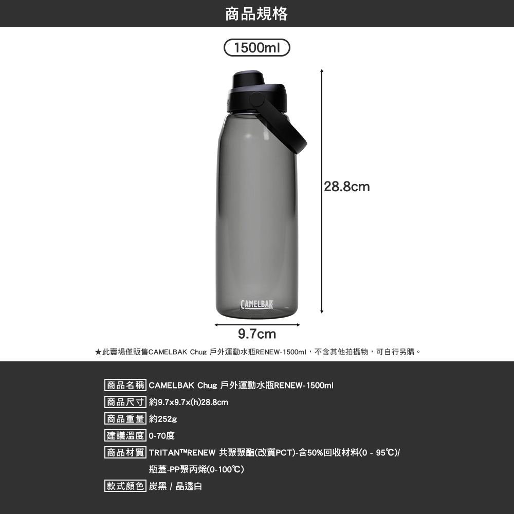 CAMELBAK Chug 戶外運動水瓶RENEW