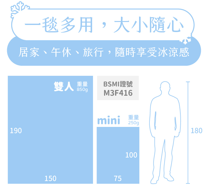 一毯多用，大小隨心｜居家、午休、旅行，隨時享受冰涼感