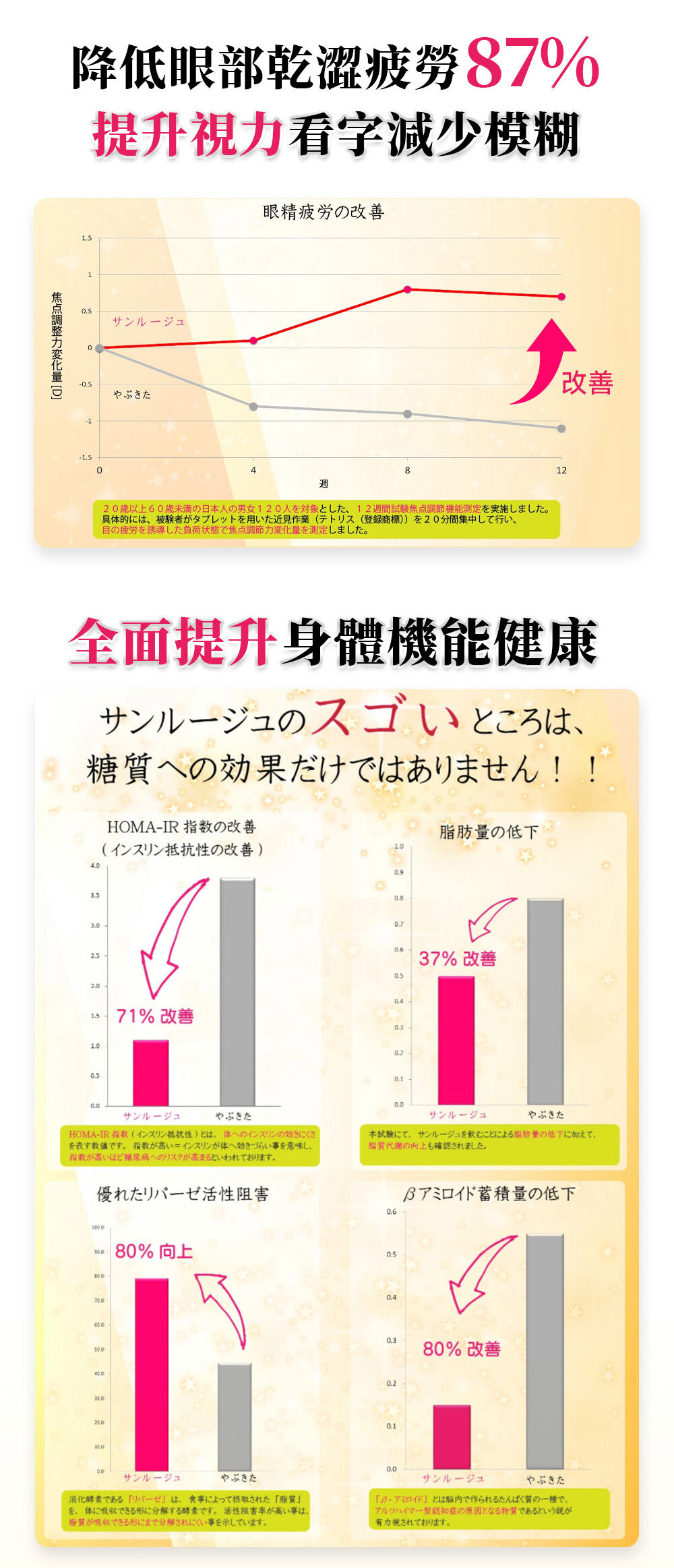 日茜茶 日本世界自然遺產鹿兒島長壽茶(2g*20包)