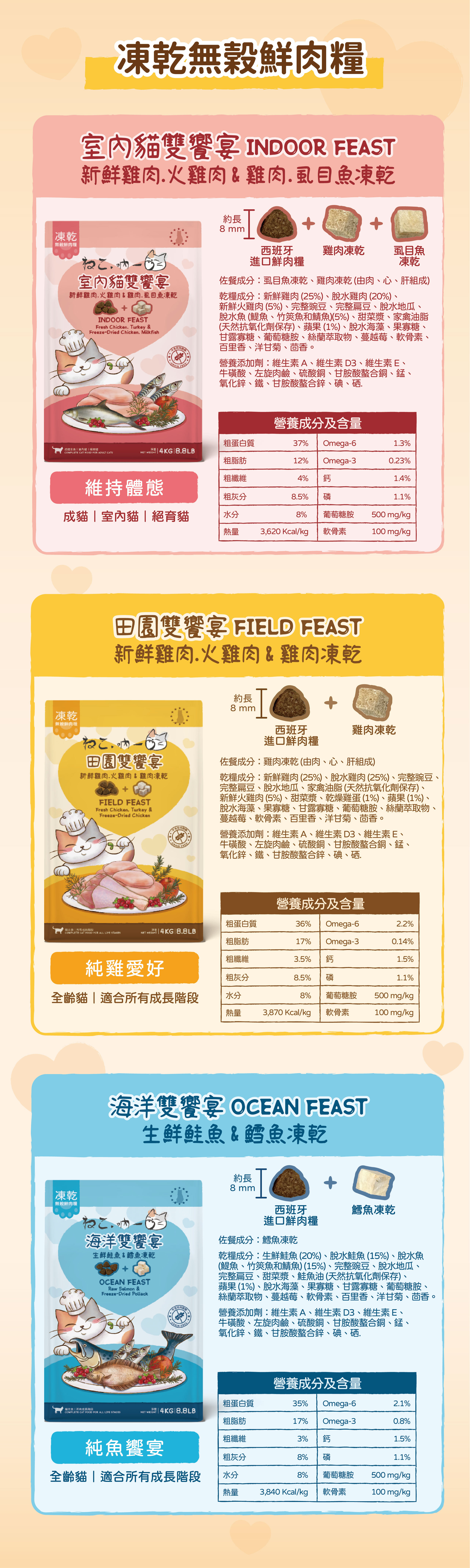 吶一口-無穀-鮮肉-飼料