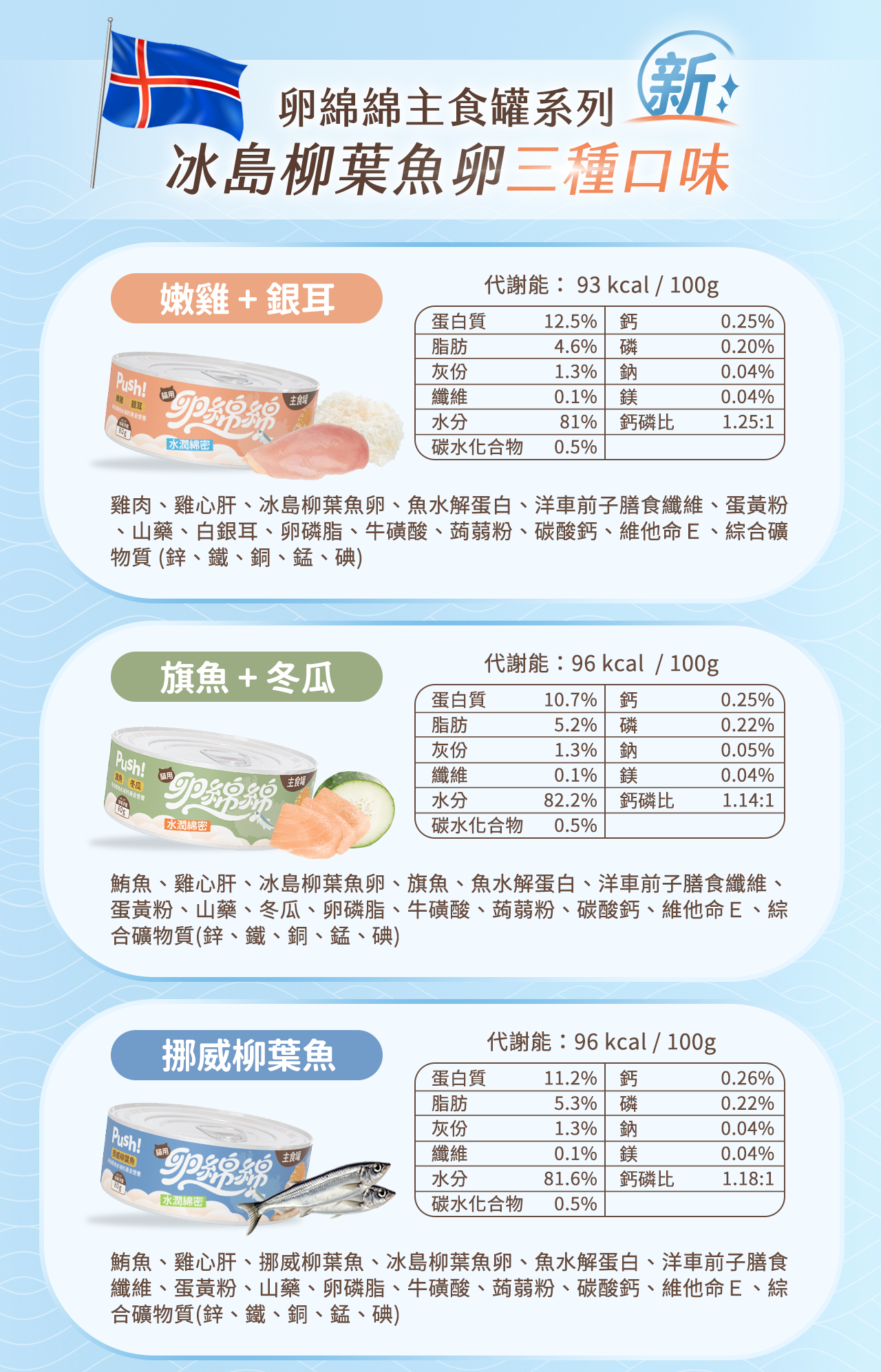冰島柳葉魚卵三種口味Push!卵綿綿貓主食罐產品說明,包含嫩雞銀耳、旗魚冬瓜、挪威柳葉魚三種配方之營養成分表及詳細原料列表,強調極地原料與營養均衡。