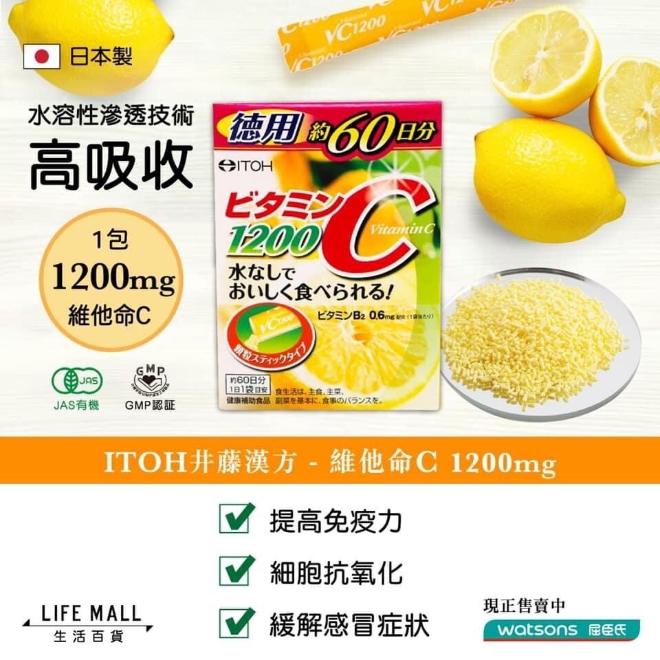日本 井藤 ITOH 高含量維他命C粉 60日