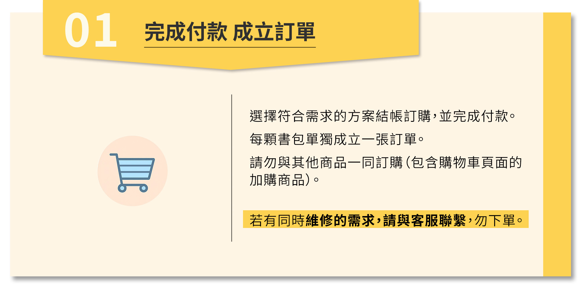 步驟1.完成付款成立訂單