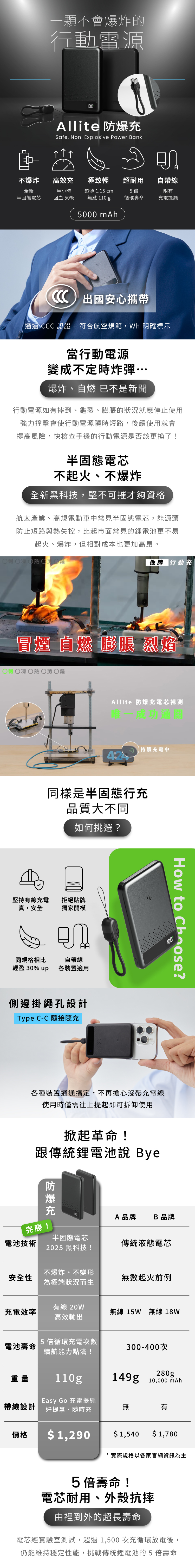 Allite 防爆充 5000 mAh的商品敘述