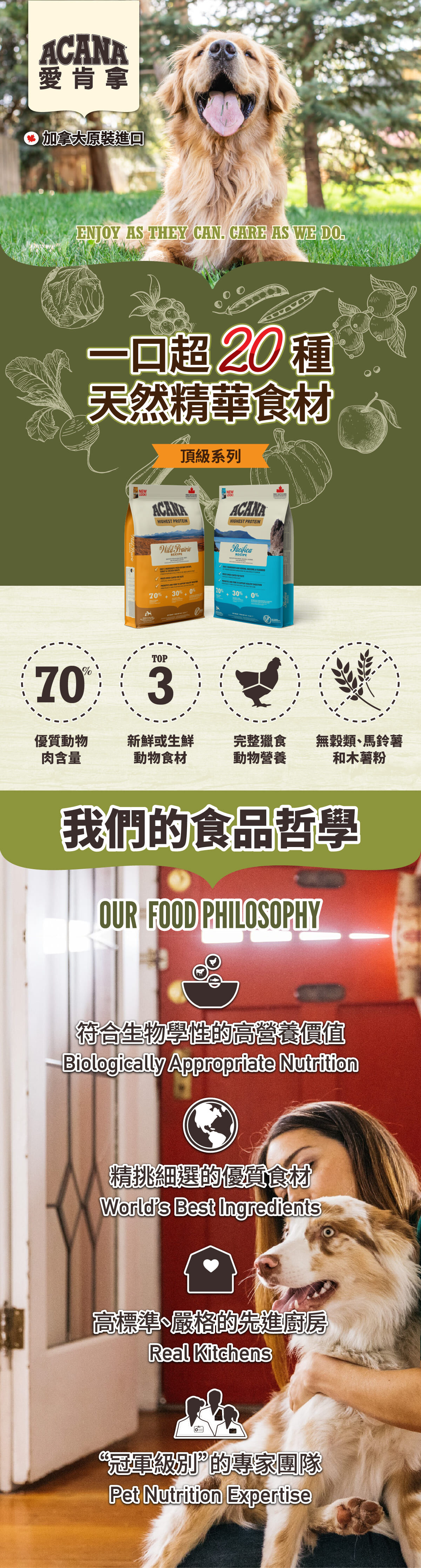 愛肯拿-ACANA-貓飼料-狗飼料-無穀