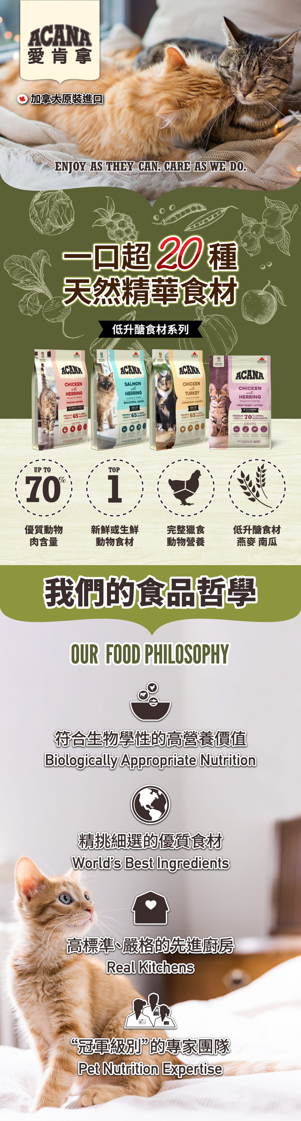 愛肯拿-ACANA-貓飼料-狗飼料-無穀