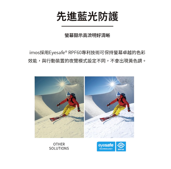 iMos - 3D低藍光亮面保貼