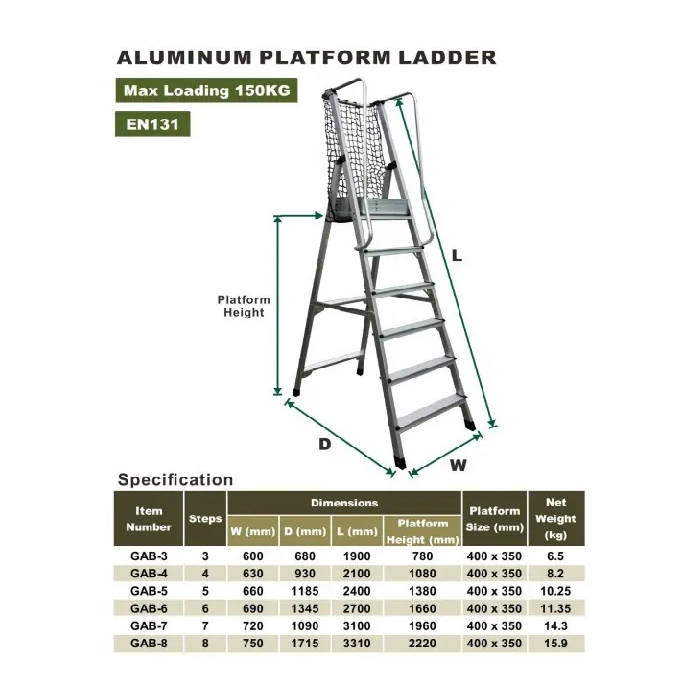N001 GAB 鋁平台扶手梯