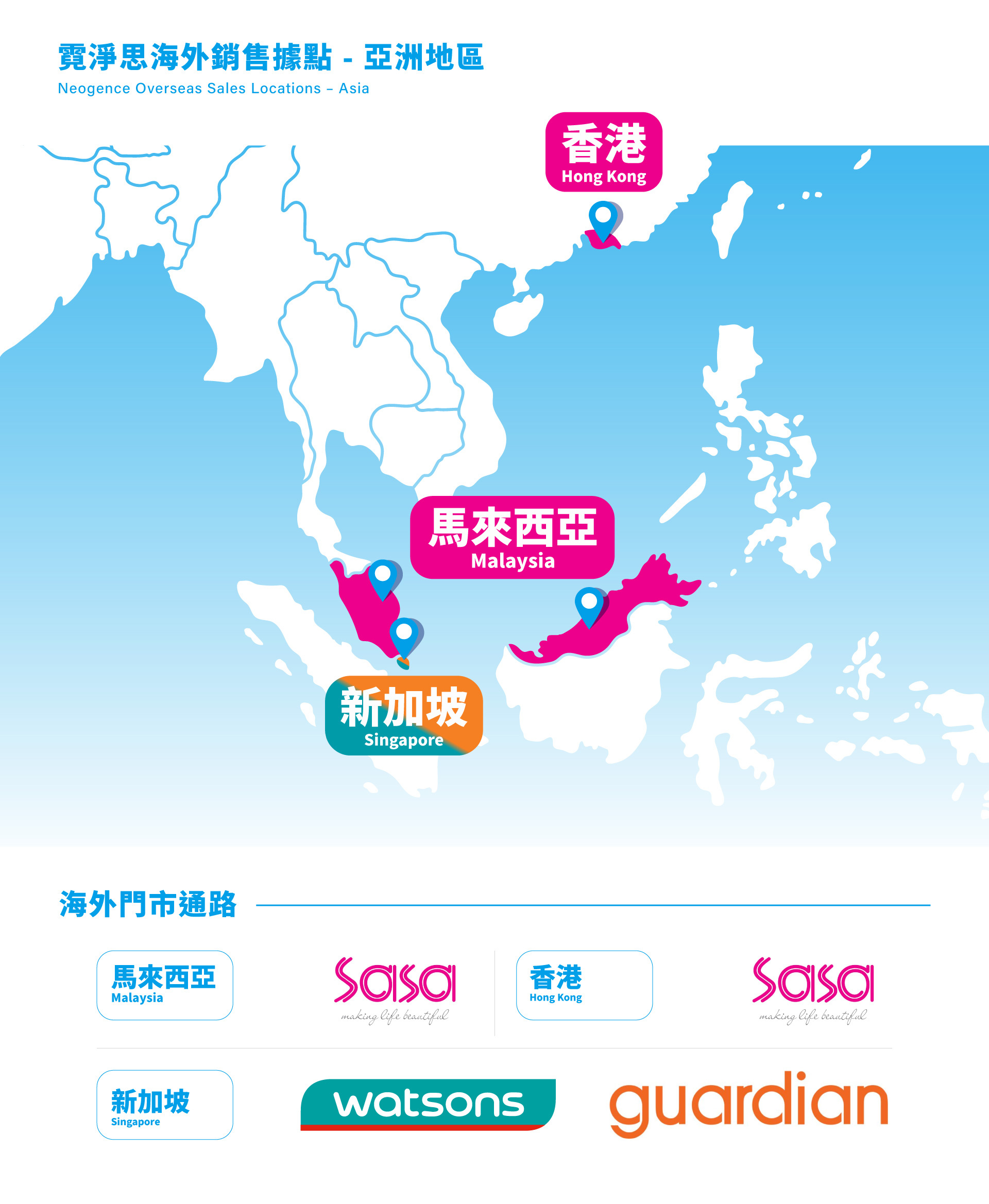 霓淨思海外銷售據點