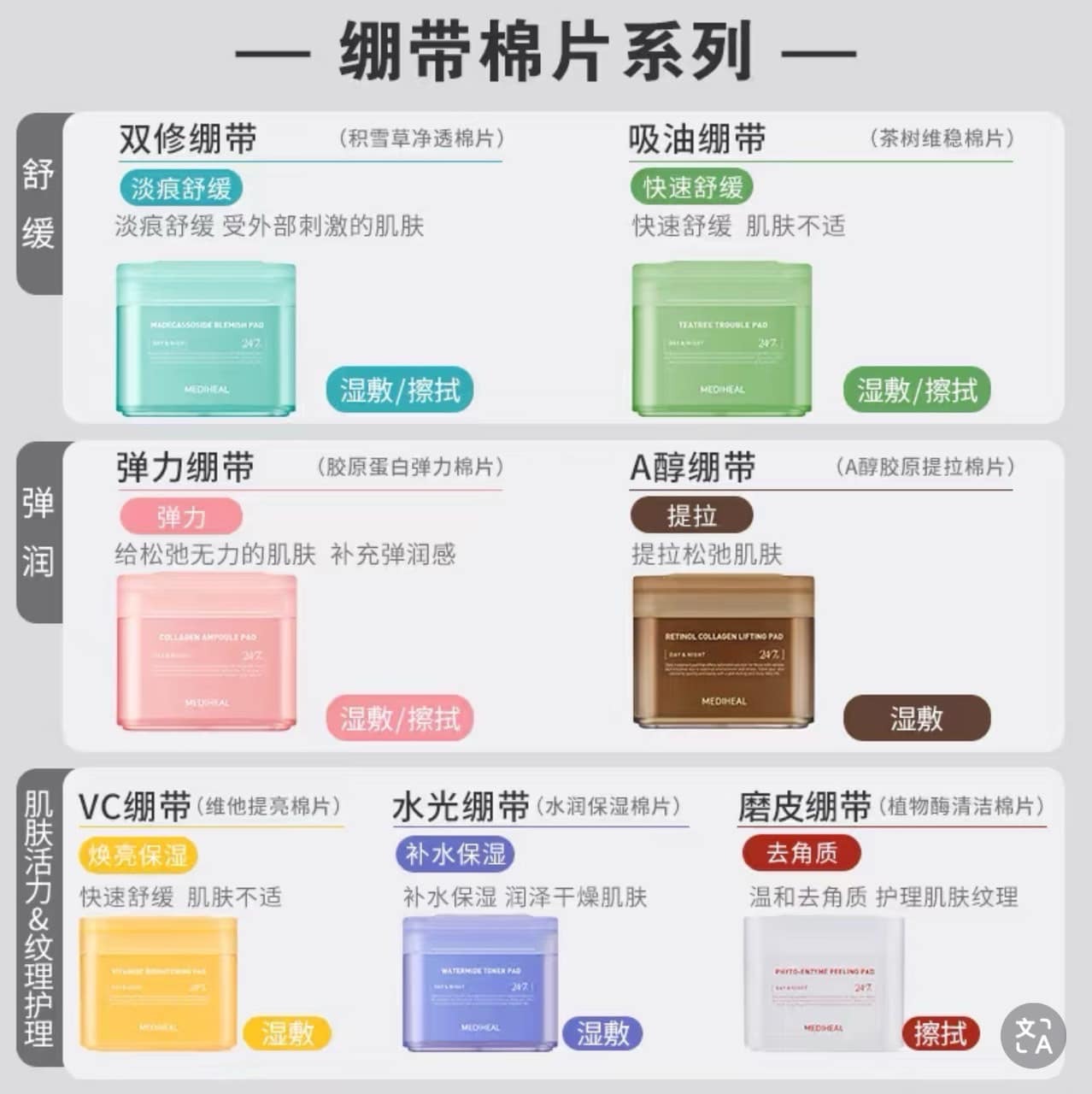 【預購】Mediheal G0901101 調理化妝棉 (100片+ 100片)