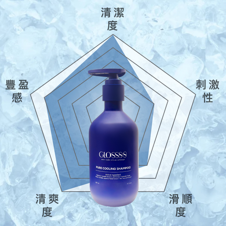 GLOSSSS 凜涼髮浴清爽雙入組