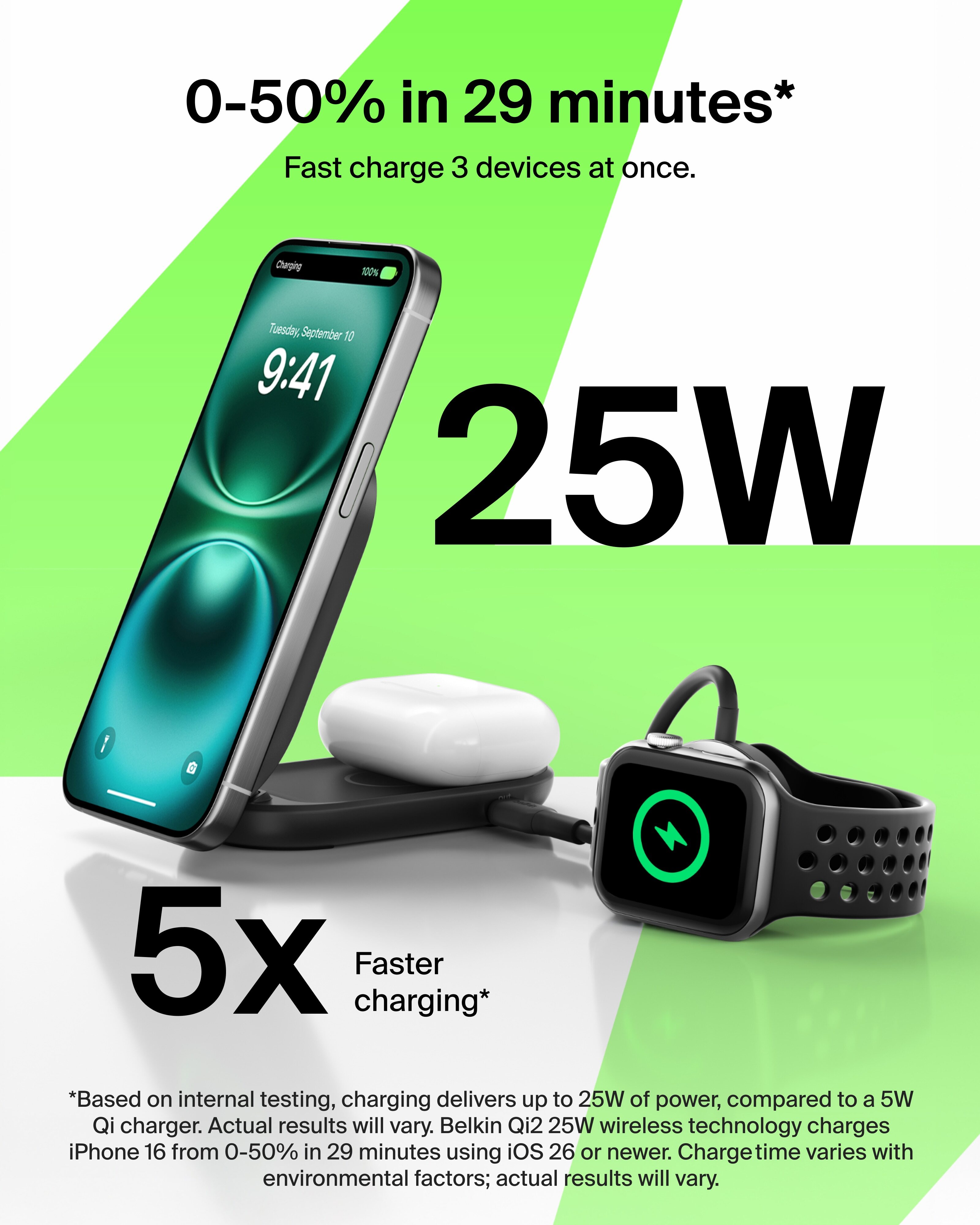 UltraCharge Qi2 2合1 可摺疊磁吸充電器 25W (附送 45W 充電器)