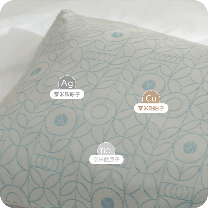 枕頭套布面濺鍍金屬原子示意圖