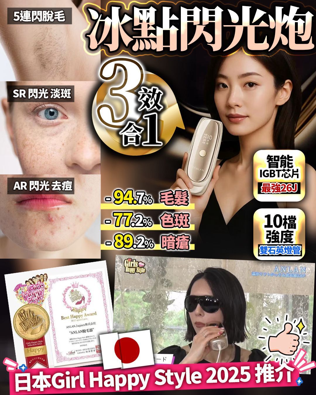 ANLAN 冰點閃光炮