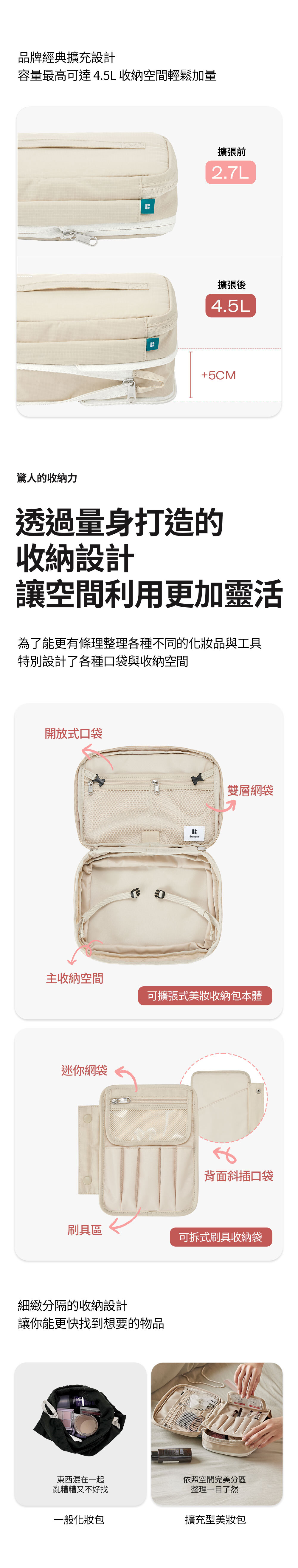 多功能化妝包_02