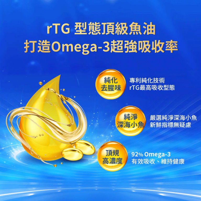 Aicom艾力康 德國頂級高濃度魚油(60粒/瓶)