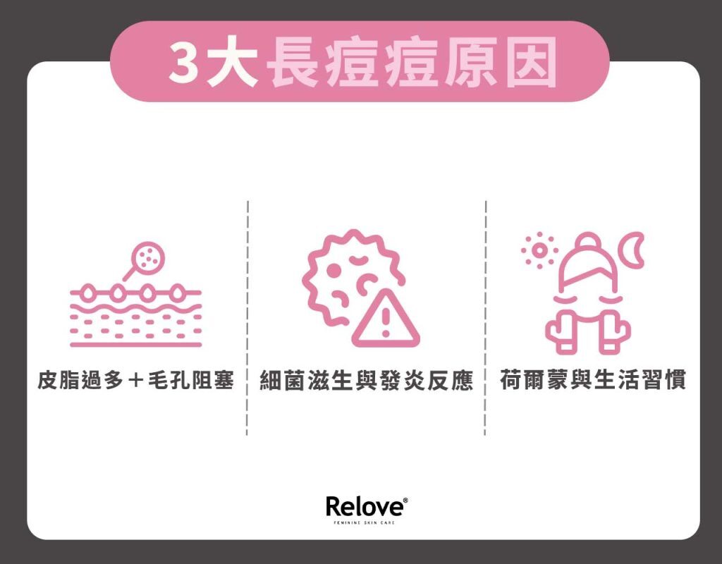 3大長痘痘原因