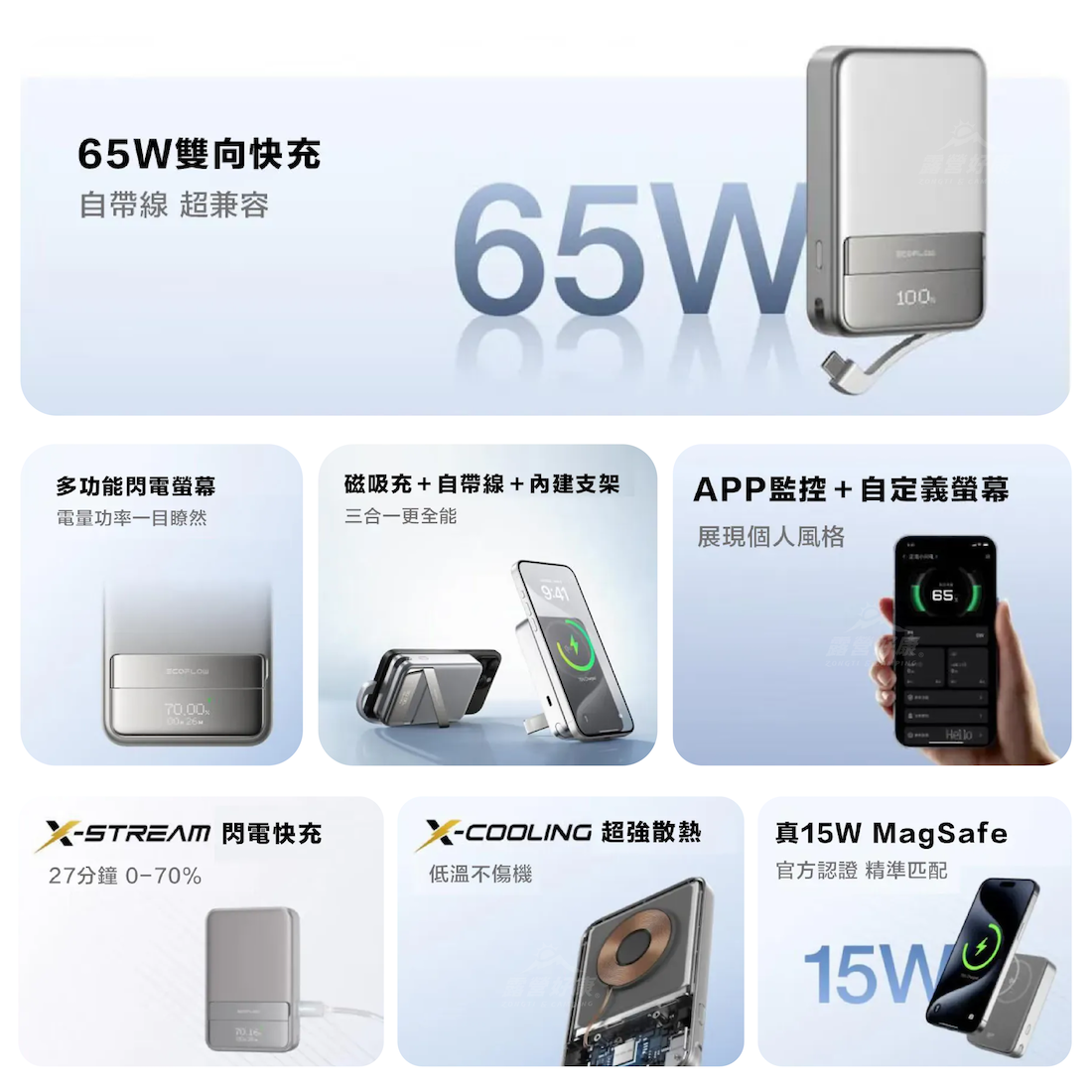 【EcoFlow】RAPID 快充磁吸行動電源 (10000mAh)