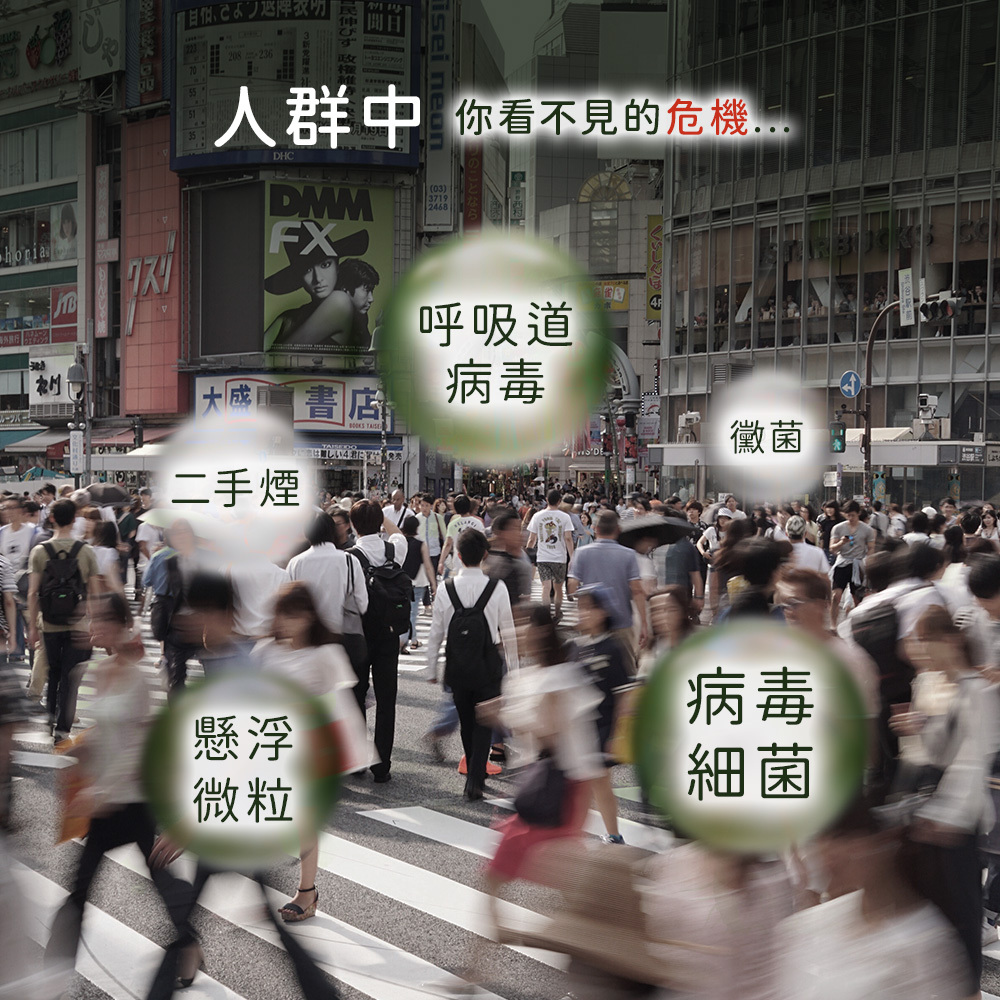 呼吸道病毒、二手煙、黴菌、懸浮微粒、病毒細菌