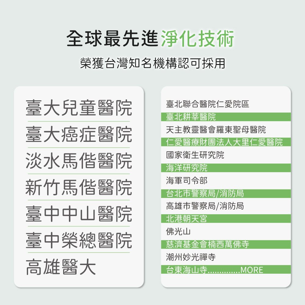 全球最先進淨化技術