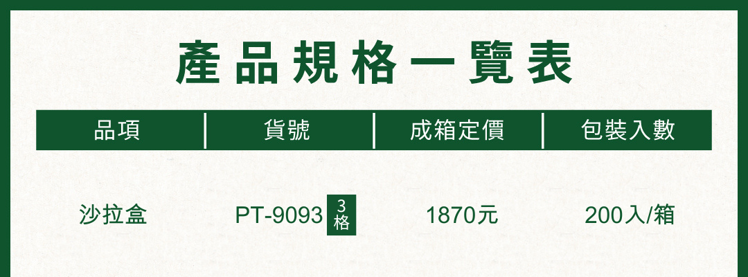 沙拉盒產品規格一覽表