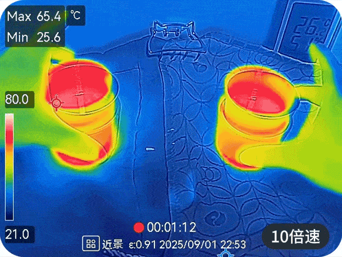 薄棉被與凍織冰涼毯熱像儀示意圖