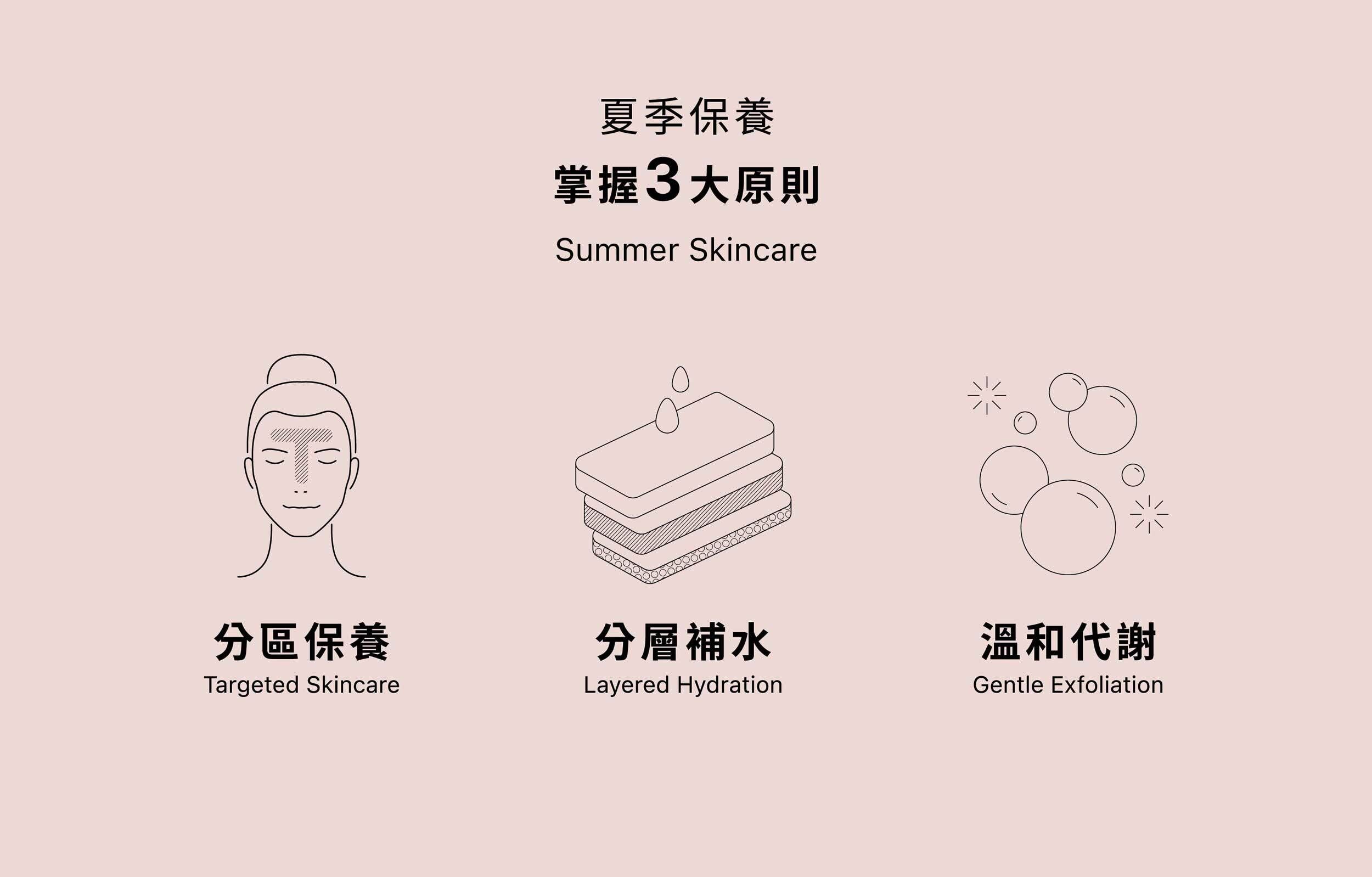 夏季保養3大原則