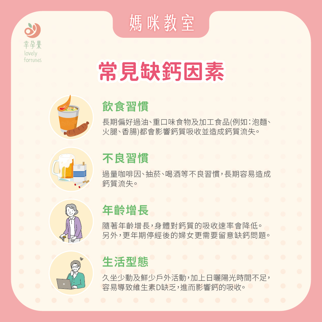 幸孕果媽咪教室 補鈣種類好多種，該怎麼選？ 掌握4大原則不出錯