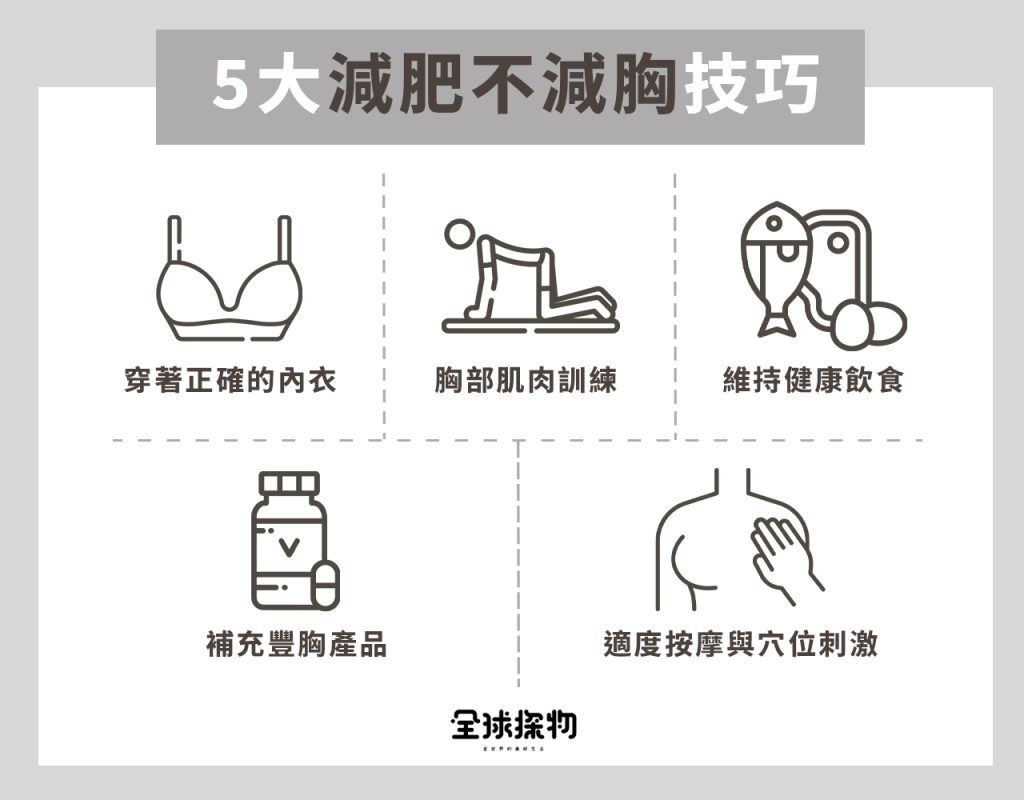 5大減肥不減胸技巧